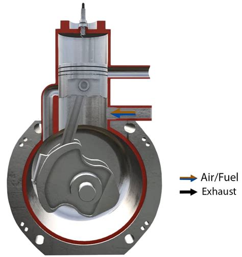 compression test 2 cycle engine|small 2 stroke engine troubleshooting.